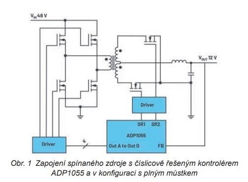 Dynamickou odezvu smyčky zdroje lze vylepšit